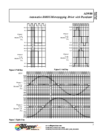 ͺ[name]Datasheet PDFļ7ҳ