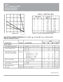 浏览型号A3955SLB的Datasheet PDF文件第3页