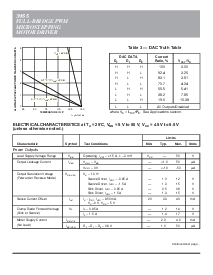 ͺ[name]Datasheet PDFļ3ҳ