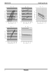 ͺ[name]Datasheet PDFļ2ҳ