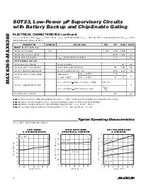 浏览型号MAX6368PKA46-T的Datasheet PDF文件第4页