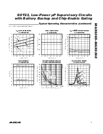 浏览型号MAX6368PKA46-T的Datasheet PDF文件第5页