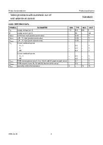 浏览型号TDA4680WP的Datasheet PDF文件第3页