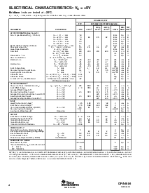 ͺ[name]Datasheet PDFļ4ҳ