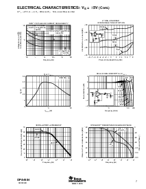 ͺ[name]Datasheet PDFļ7ҳ