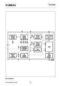 浏览型号TDA4605的Datasheet PDF文件第4页