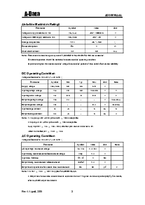 浏览型号ADS6616A4A-7.5的Datasheet PDF文件第3页