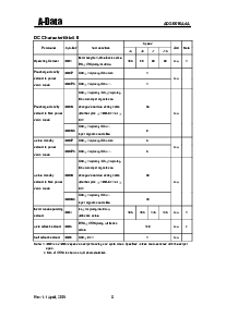 浏览型号ADS6616A4A-7.5的Datasheet PDF文件第5页