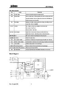 浏览型号ADS7616A4A-55的Datasheet PDF文件第2页