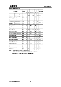 浏览型号ADS4616A4A-6的Datasheet PDF文件第6页