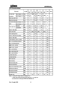 浏览型号ADS6632A4A-5.5的Datasheet PDF文件第6页
