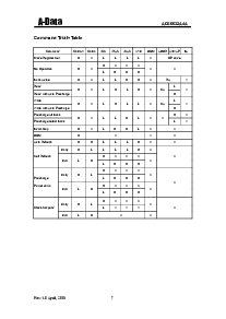 浏览型号ADS6632A4A-5.5的Datasheet PDF文件第7页