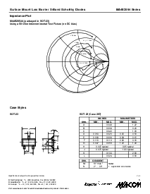 ͺ[name]Datasheet PDFļ5ҳ