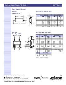 浏览型号MA4P275CK-1146T的Datasheet PDF文件第10页