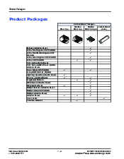 浏览型号A5030A的Datasheet PDF文件第8页