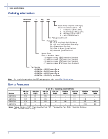 浏览型号A54SX08A-PQ208A的Datasheet PDF文件第2页