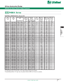 浏览型号P4SMA550A的Datasheet PDF文件第2页