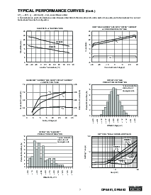 ͺ[name]Datasheet PDFļ7ҳ