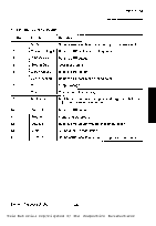 浏览型号TDA5664的Datasheet PDF文件第4页