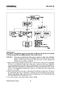 浏览型号TDA5670-5X的Datasheet PDF文件第14页