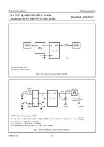 浏览型号TDA5637T的Datasheet PDF文件第12页