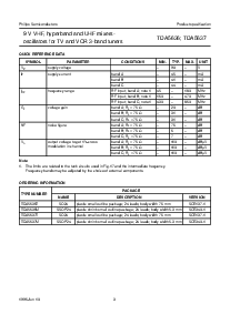 ͺ[name]Datasheet PDFļ3ҳ