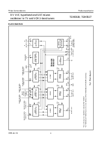 浏览型号TDA5637T的Datasheet PDF文件第4页