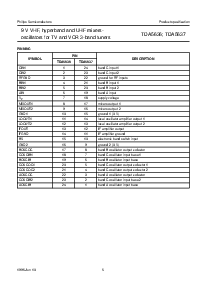 浏览型号TDA5637T的Datasheet PDF文件第5页