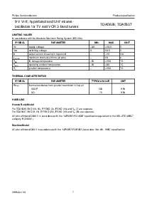 浏览型号TDA5637T的Datasheet PDF文件第7页