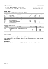 ͺ[name]Datasheet PDFļ7ҳ