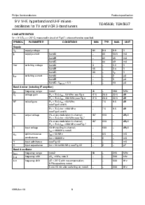 浏览型号TDA5637T的Datasheet PDF文件第8页