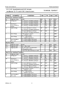 浏览型号TDA5637T的Datasheet PDF文件第9页