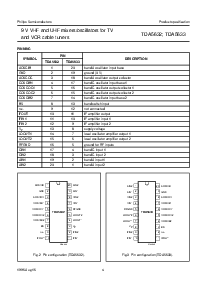 浏览型号TDA5633T的Datasheet PDF文件第4页