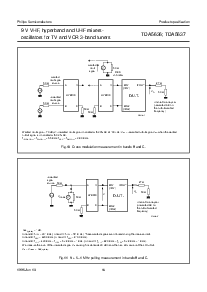 浏览型号TDA5636M的Datasheet PDF文件第14页