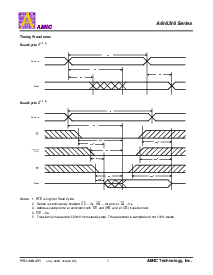 ͺ[name]Datasheet PDFļ8ҳ