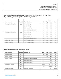 浏览型号A6275ELW的Datasheet PDF文件第5页