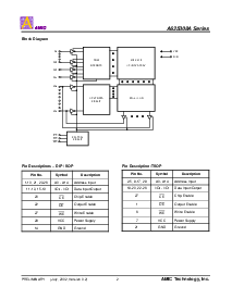 浏览型号A625308的Datasheet PDF文件第3页