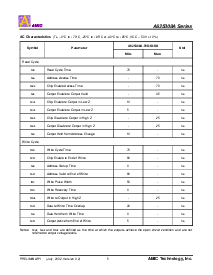 浏览型号A625308的Datasheet PDF文件第6页