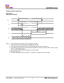 浏览型号A625308AM-70S的Datasheet PDF文件第9页