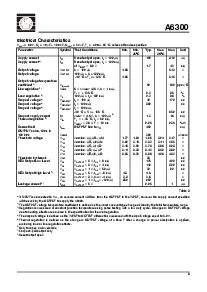 浏览型号A6300AHDL8A的Datasheet PDF文件第3页