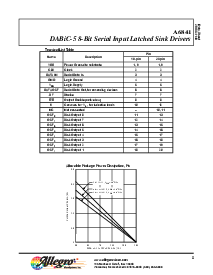 ͺ[name]Datasheet PDFļ5ҳ