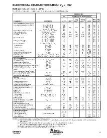 浏览型号OPA695IDR的Datasheet PDF文件第3页