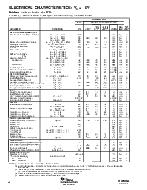 浏览型号OPA695IDBVT的Datasheet PDF文件第4页