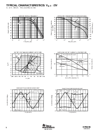 浏览型号OPA695IDBVT的Datasheet PDF文件第8页