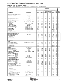 浏览型号OPA698ID的Datasheet PDF文件第3页