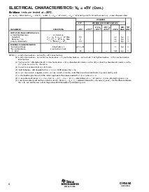 浏览型号OPA698ID的Datasheet PDF文件第6页