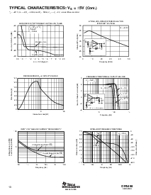 浏览型号OPA698ID的Datasheet PDF文件第10页