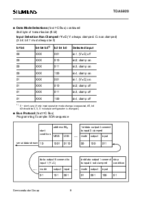 浏览型号TDA6920X的Datasheet PDF文件第9页