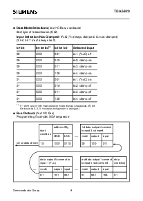 ͺ[name]Datasheet PDFļ9ҳ