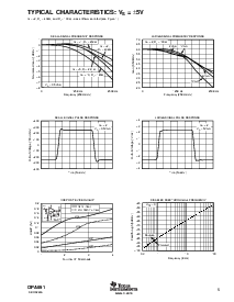 ͺ[name]Datasheet PDFļ5ҳ